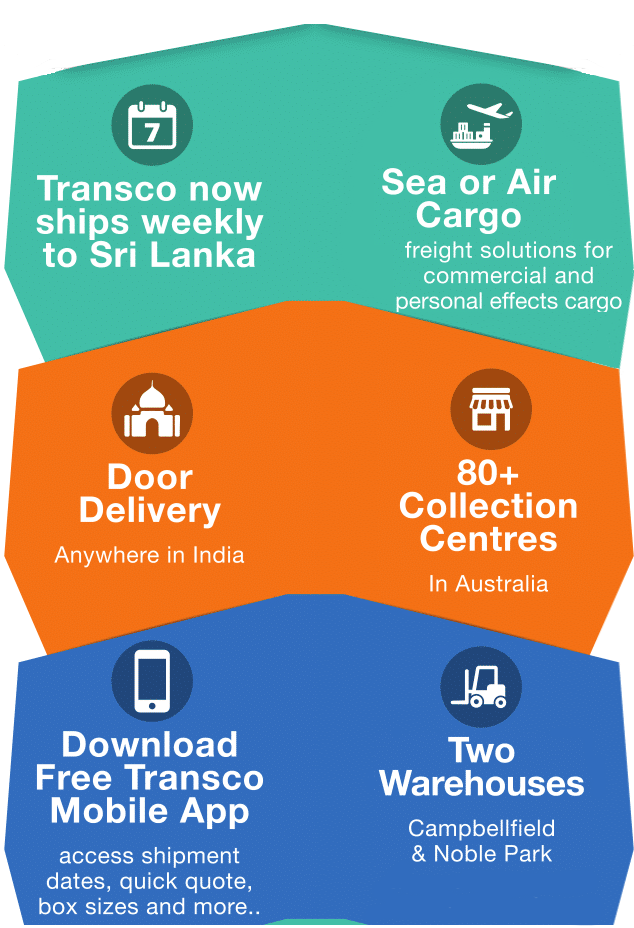 Transco Cargo Australia - Transco Cargo News and Offers for 2017