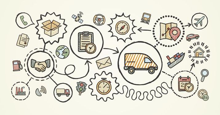 The Role of Transport in Logistics