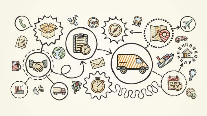International Business Strategies in terms of the Logistics Industry